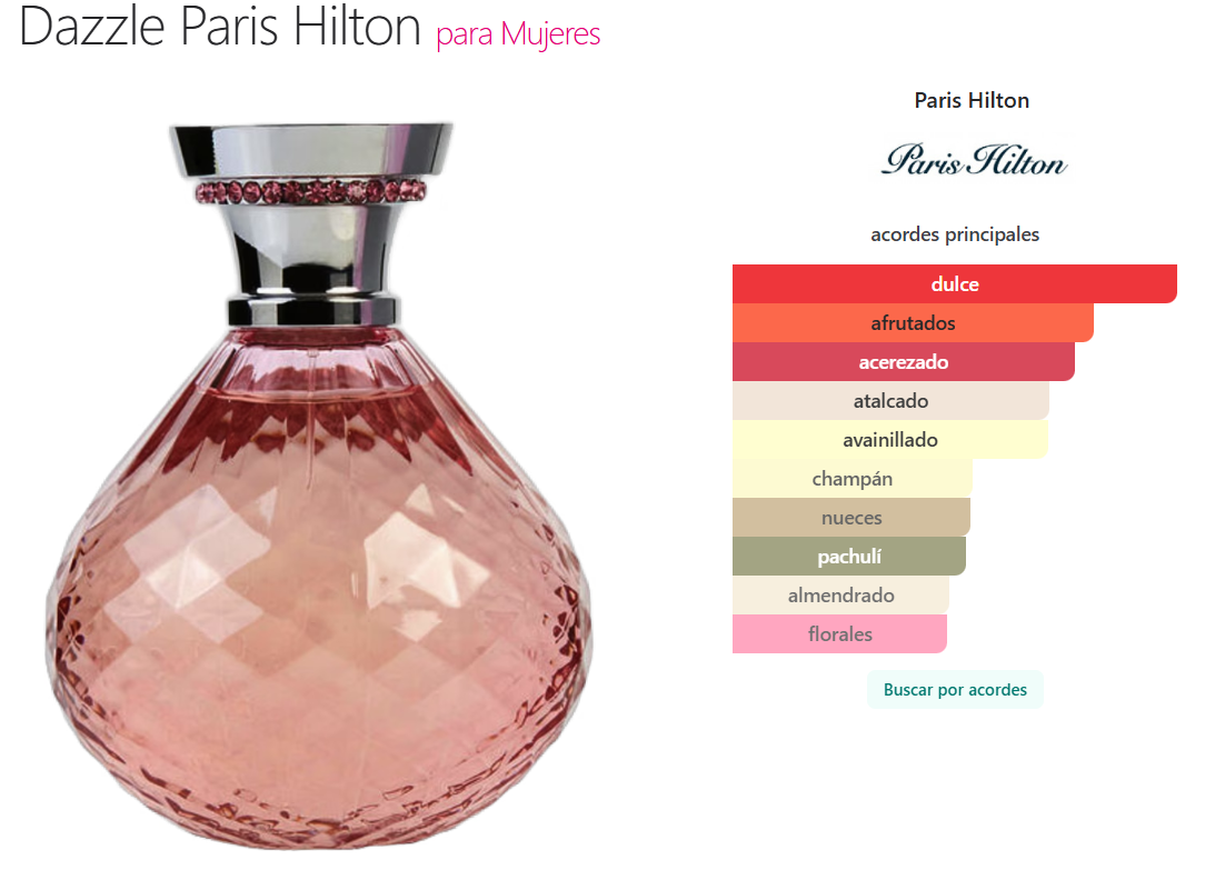 🔥 COMBO PREMIUM 3 PERFUMES + CAMISETA SELECCIÓN COLOMBIA! Yara de Lattafa , Good Girl , Paris Hilton.